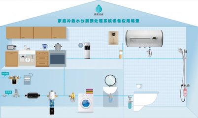 倍世康工廠在哪里?多項核心專利技術(shù),年產(chǎn)能高