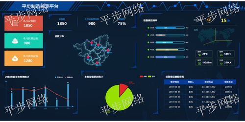 mes,mes2021 誠心推薦蘇州平步網絡科技供應